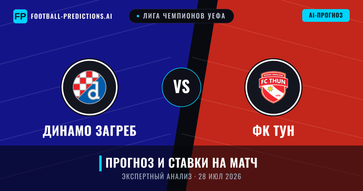Динамо Загреб – ФК Тун — прогноз и превью матча