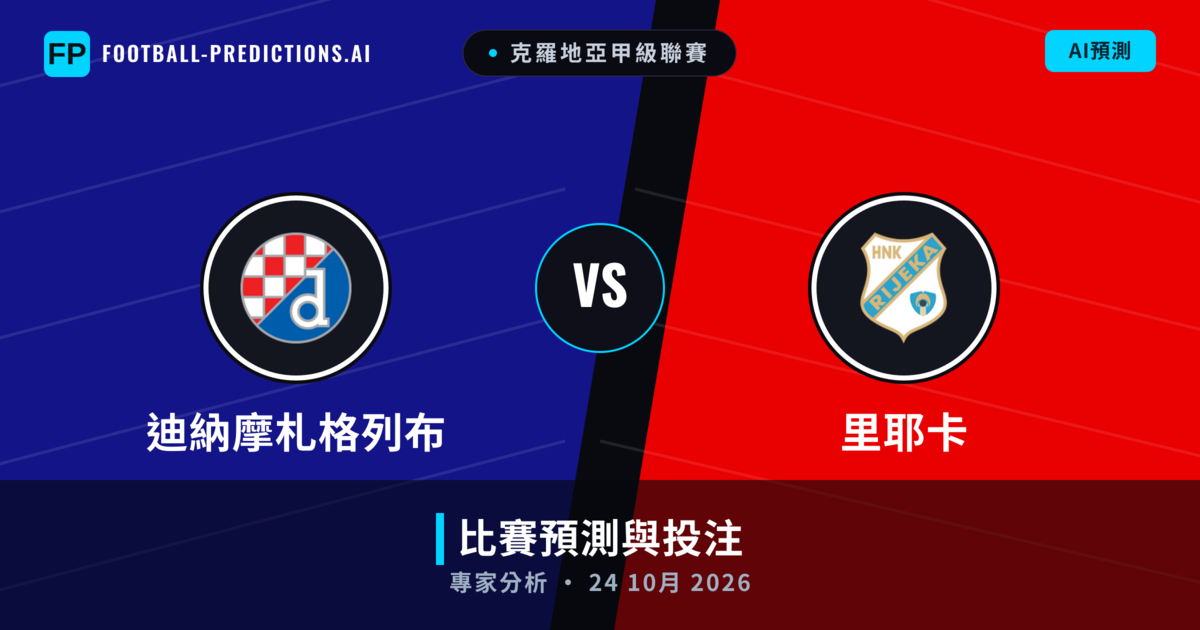 迪納摩札格列布 vs 里耶卡 — 比赛预测和前瞻