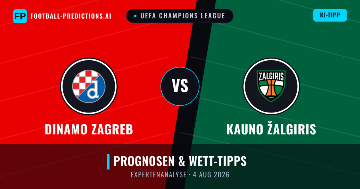 Dinamo Zagreb vs Kauno Žalgiris — Prognose und Spielvorschau