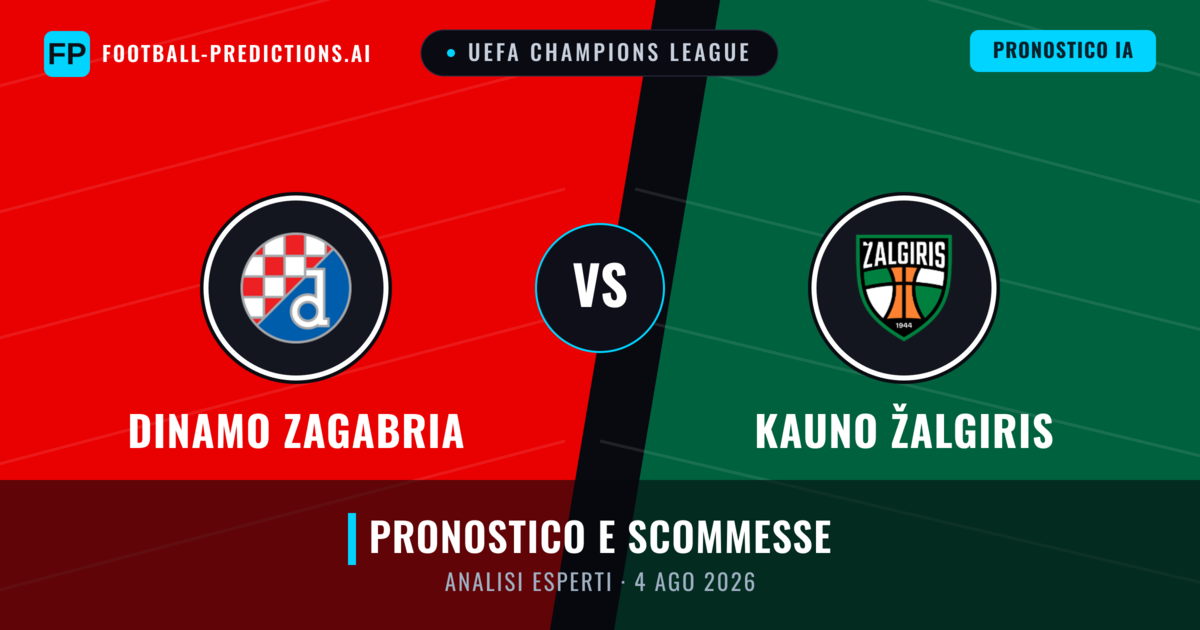 Dinamo Zagabria vs Kauno Žalgiris — pronostico e anteprima del match