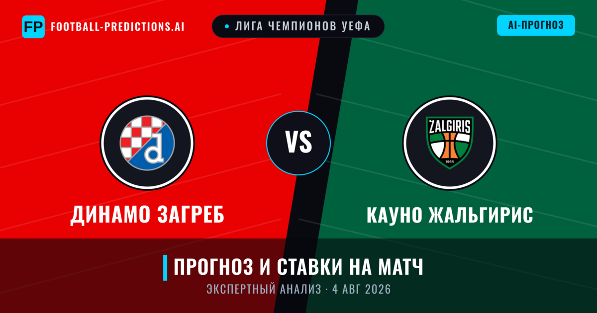 Динамо Загреб – Кауно Жальгирис — прогноз и превью матча