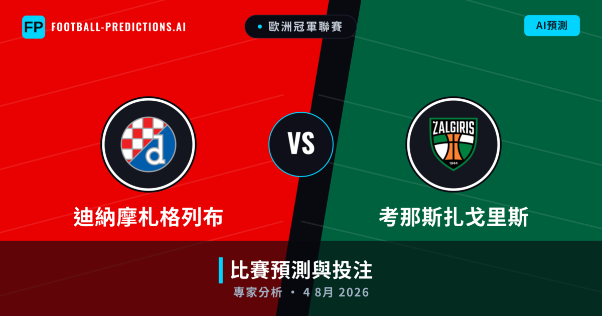 迪納摩札格列布 vs 考那斯扎戈里斯 — 比赛预测和前瞻