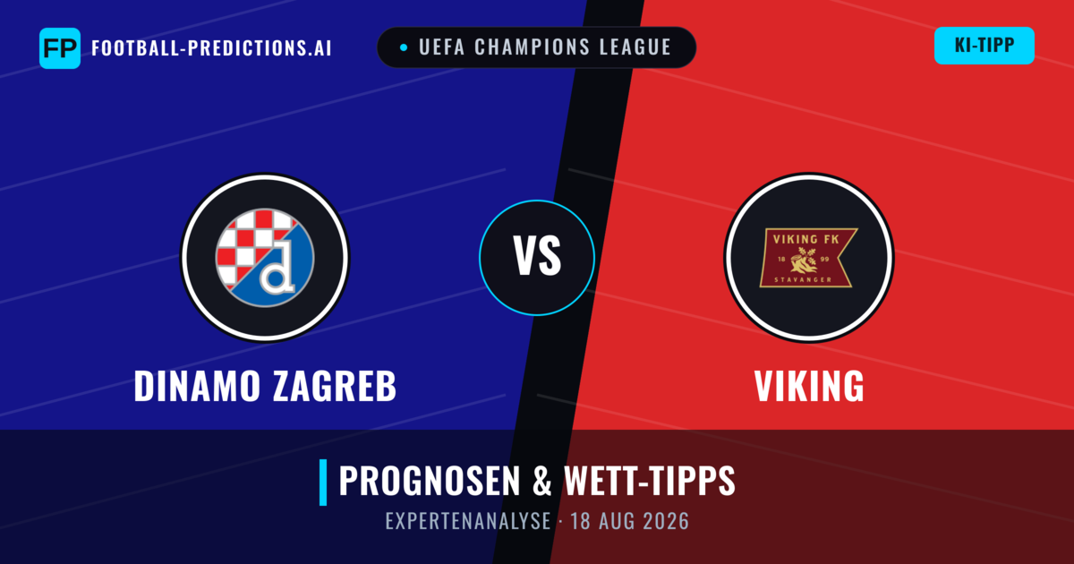 Dinamo Zagreb vs Viking — Prognose und Spielvorschau