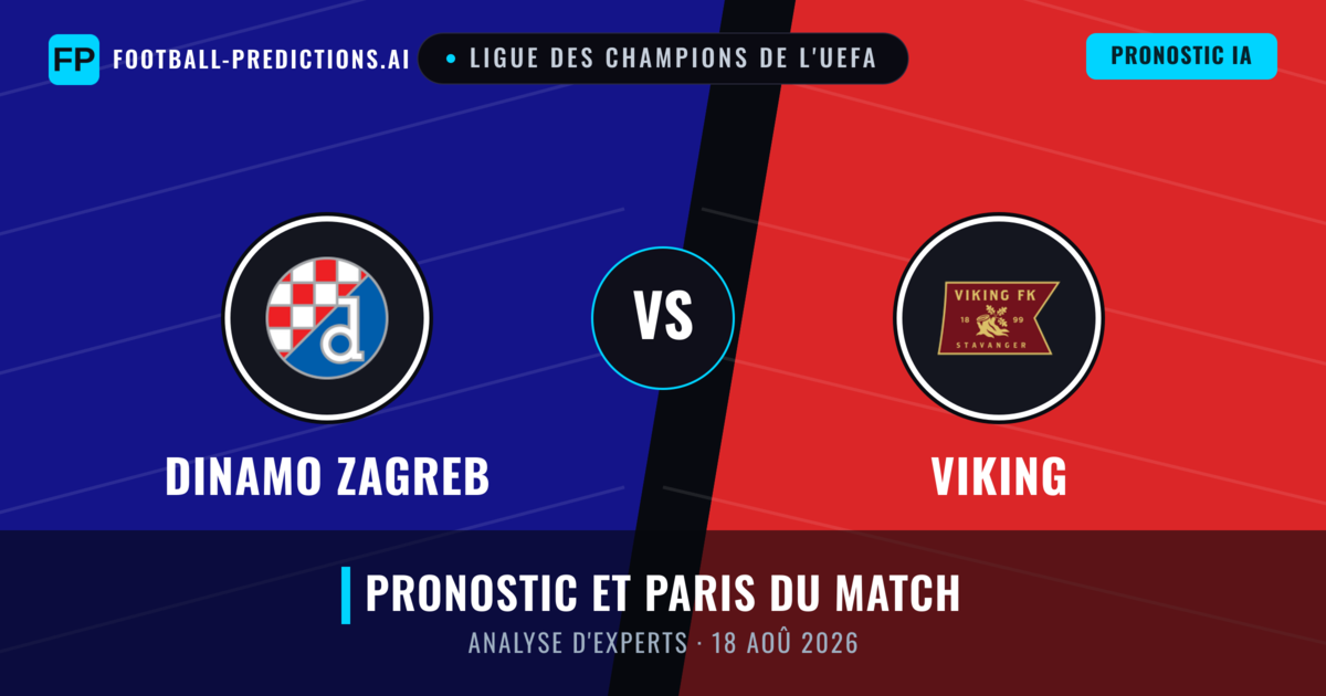 Dinamo Zagreb vs Viking — pronostic et avant-match