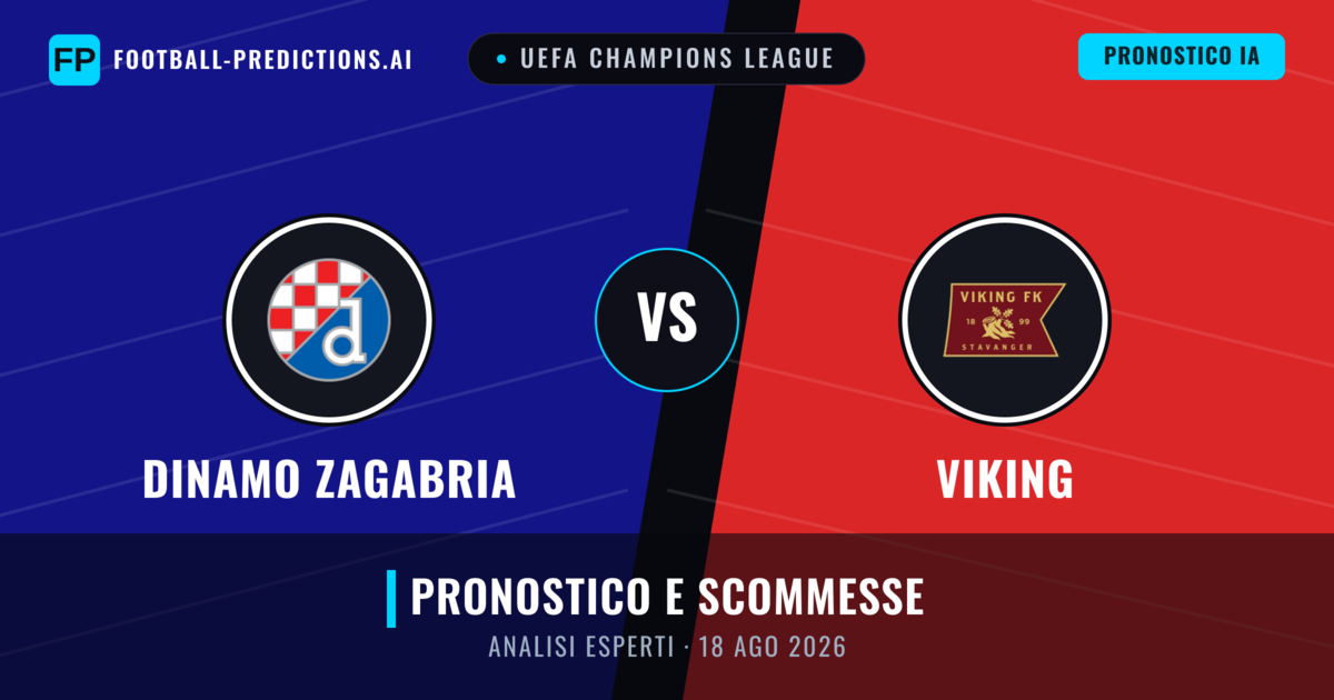 Dinamo Zagabria vs Viking — pronostico e anteprima del match