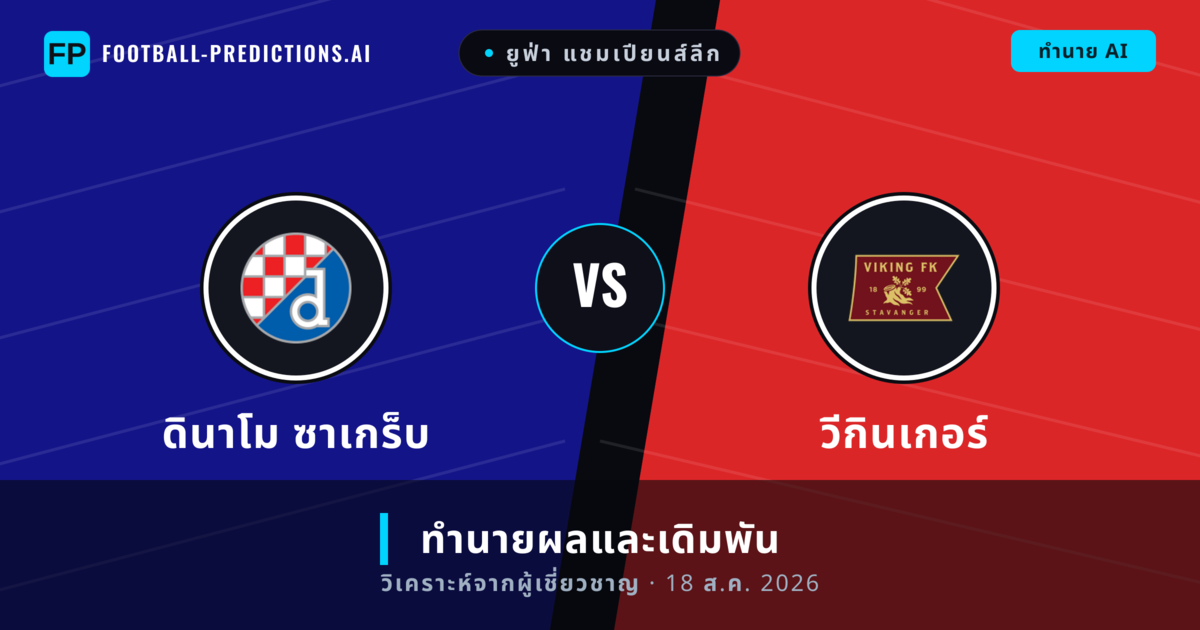 ดินาโม ซาเกร็บ พบ วีกินเกอร์ — ทำนายผลและพรีวิวการแข่งขัน