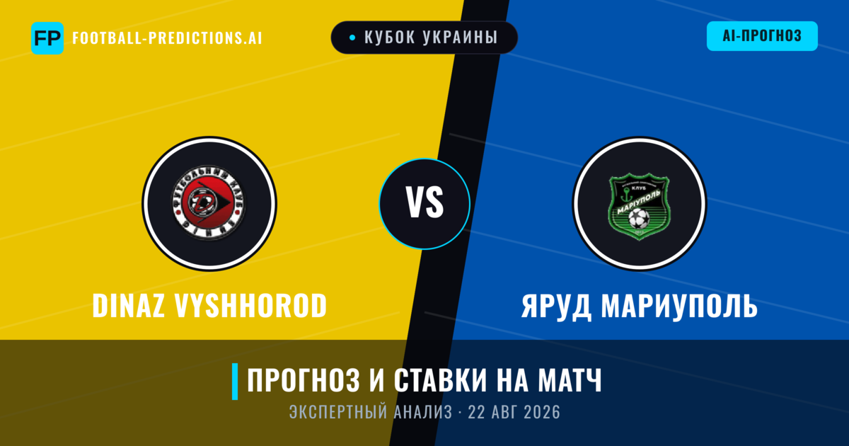 Dinaz Vyshhorod – Яруд Мариуполь — прогноз и превью матча