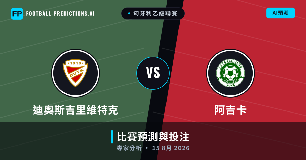 迪奧斯吉里維特克 vs 阿吉卡 — 比赛预测和前瞻