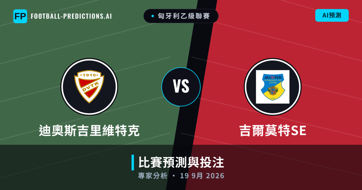 迪奧斯吉里維特克 vs 吉爾莫特SE — 比赛预测和前瞻