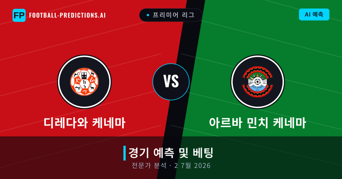디레다와 케네마 대 아르바 민치 케네마 — 경기 예측 및 프리뷰