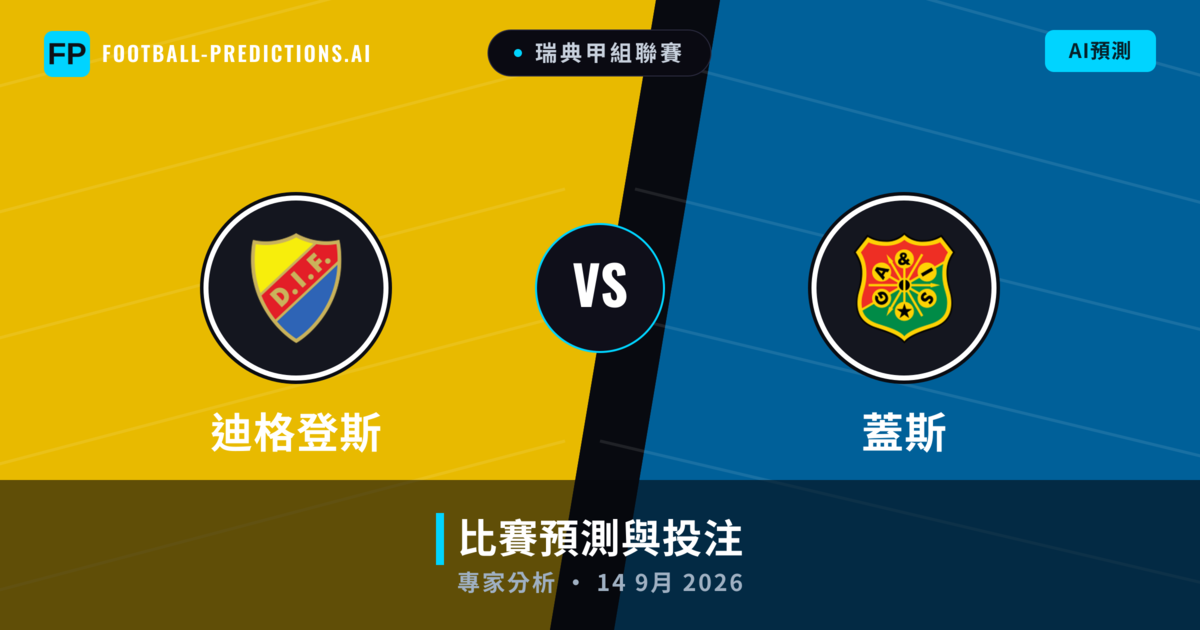 迪格登斯 vs 蓋斯 — 比赛预测和前瞻