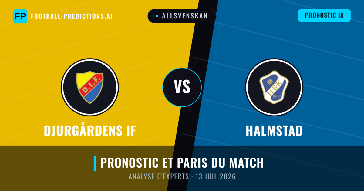 Djurgårdens IF vs Halmstad — pronostic et avant-match