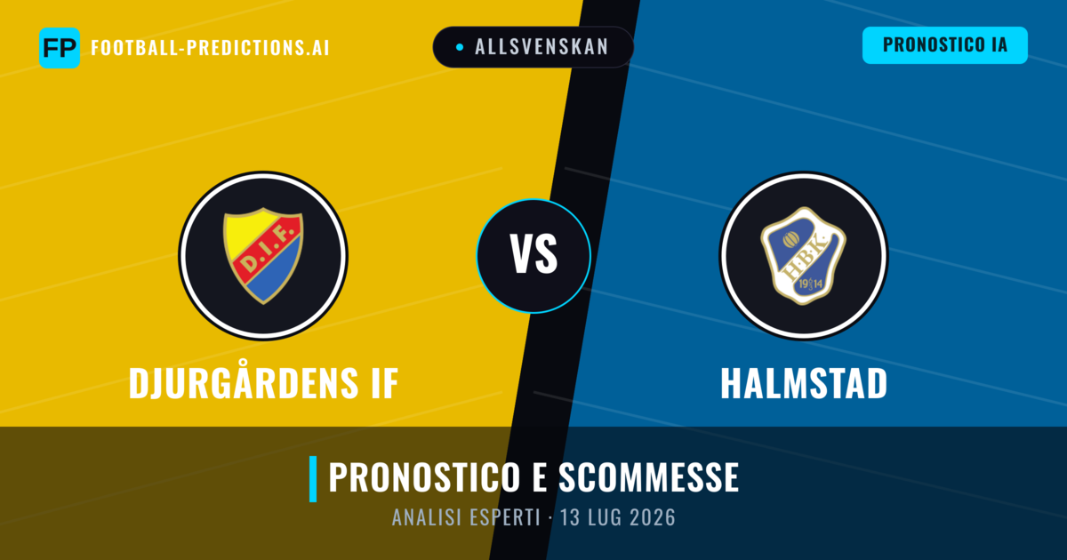 Djurgårdens IF vs Halmstad — pronostico e anteprima del match