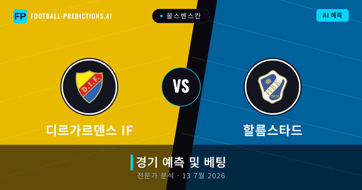 디르가르덴스 IF 대 할름스타드 — 경기 예측 및 프리뷰