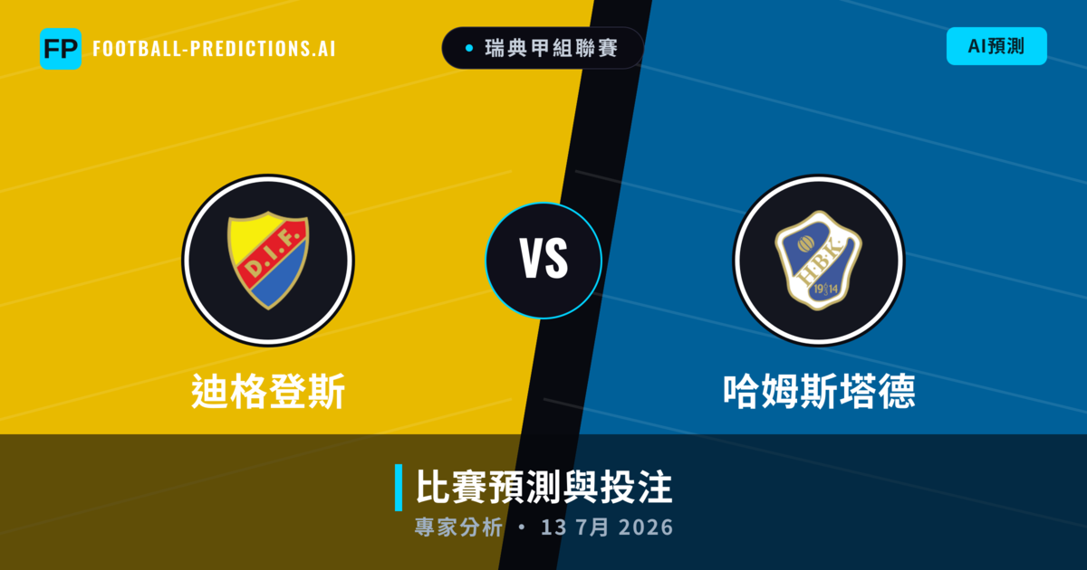 迪格登斯 vs 哈姆斯塔德 — 比赛预测和前瞻