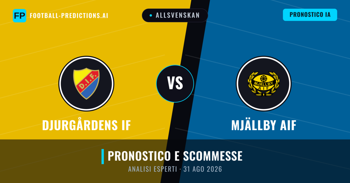 Djurgårdens IF vs Mjällby AIF — pronostico e anteprima del match