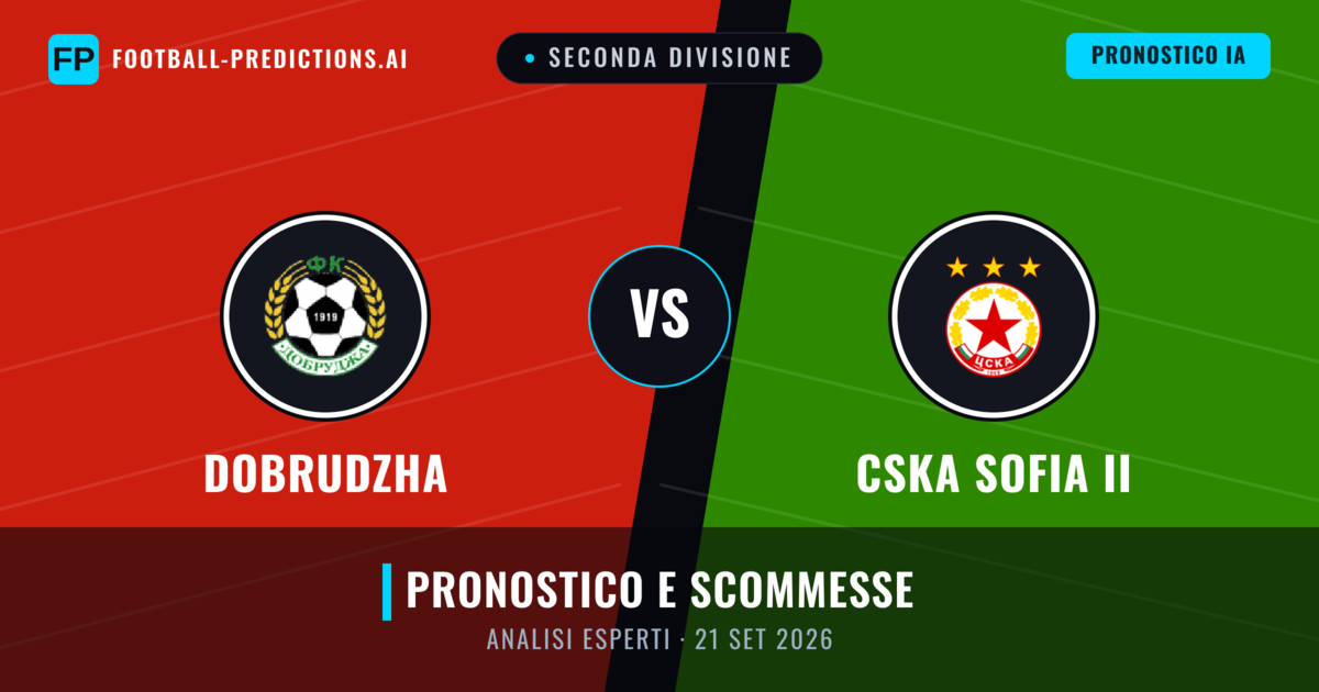 Dobrudzha vs CSKA Sofia II — pronostico e anteprima del match