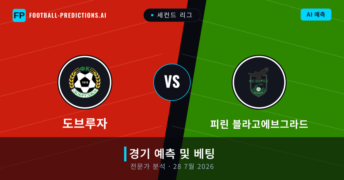 도브루자 대 피린 블라고에브그라드 — 경기 예측 및 프리뷰