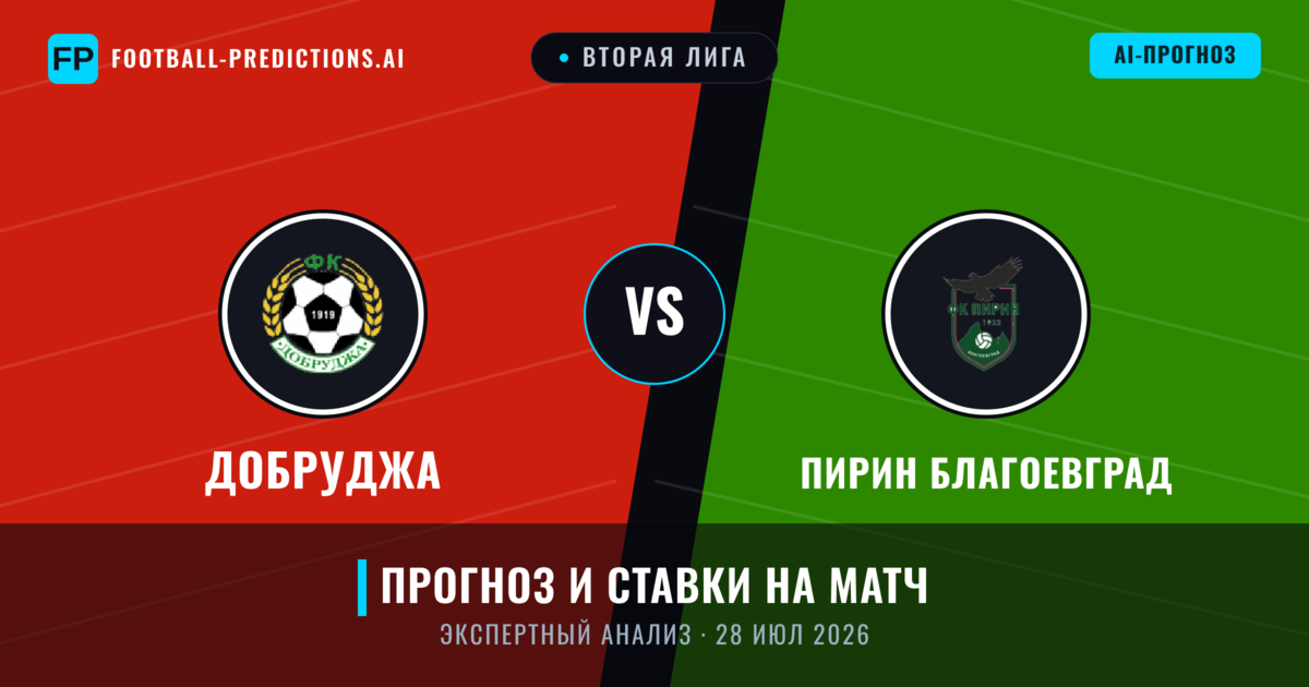 Добруджа – Пирин Благоевград — прогноз и превью матча