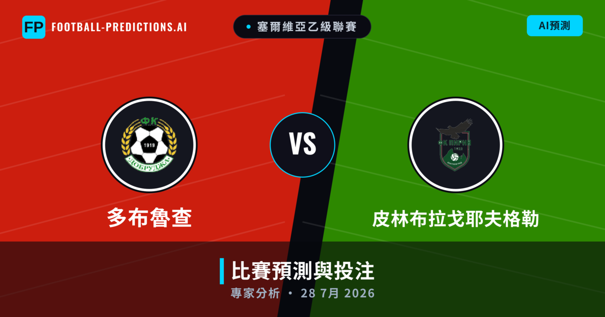 多布魯查 vs 皮林布拉戈耶夫格勒 — 比赛预测和前瞻