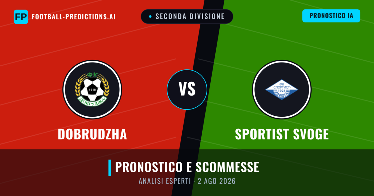 Dobrudzha vs Sportist Svoge — pronostico e anteprima del match