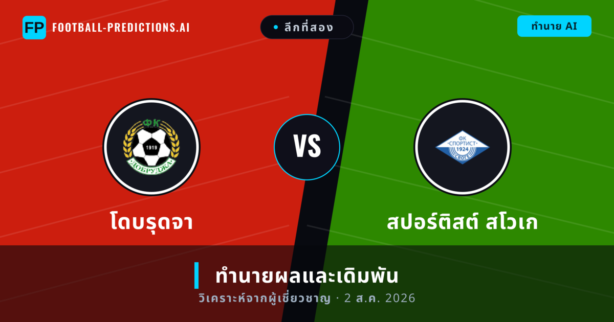 โดบรุดจา พบ สปอร์ติสต์ สโวเก — ทำนายผลและพรีวิวการแข่งขัน