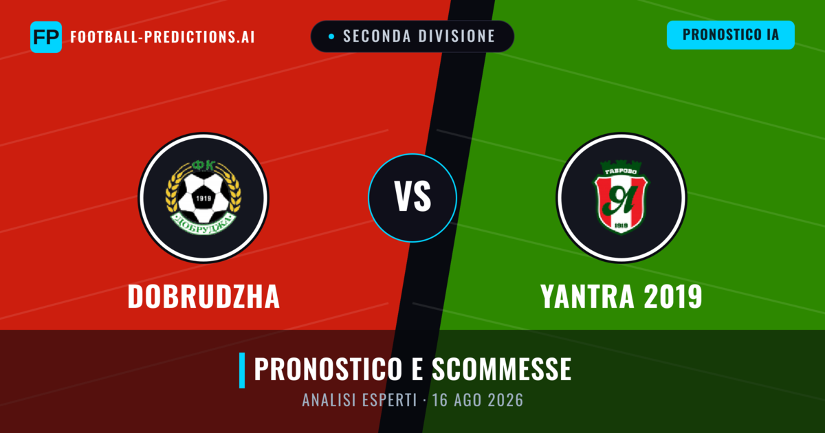 Dobrudzha vs Yantra 2019 — pronostico e anteprima del match