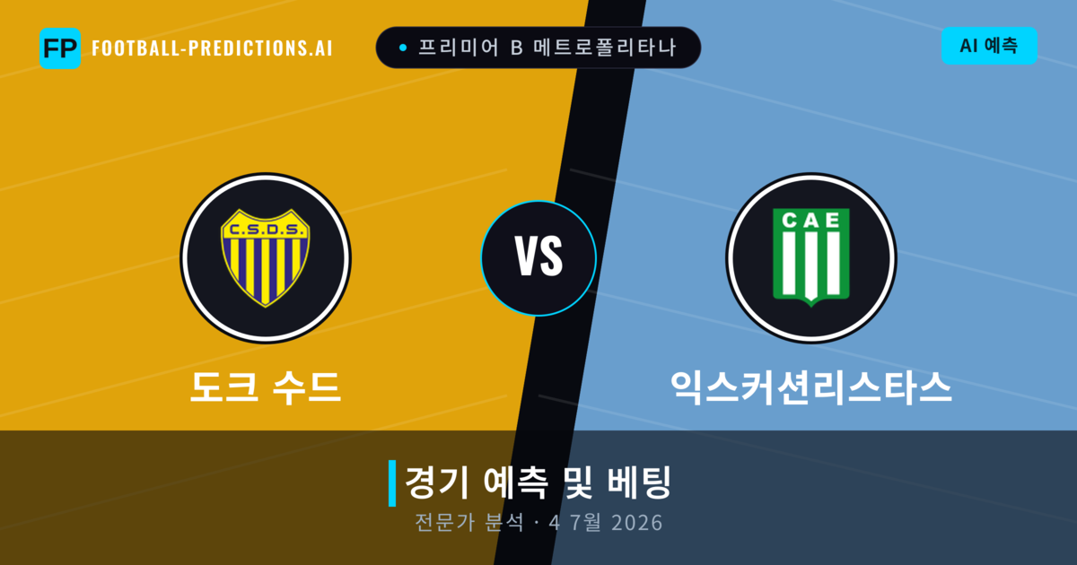 도크 수드 대 익스커션리스타스 — 경기 예측 및 프리뷰