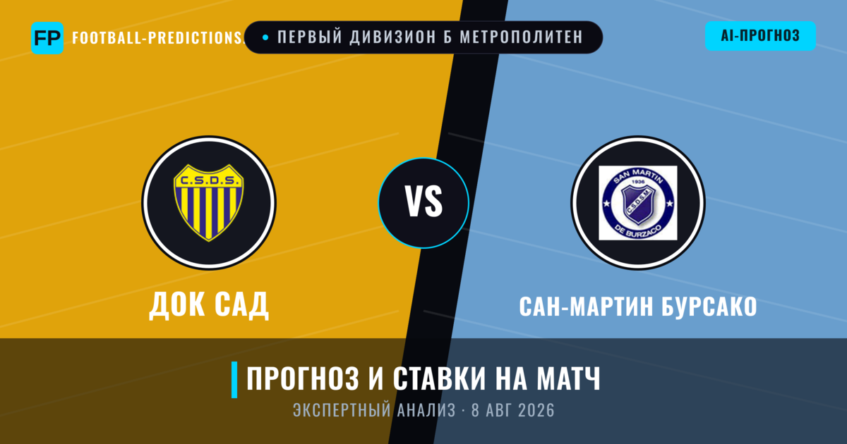 Док Сад – Сан-Мартин Бурсако — прогноз и превью матча