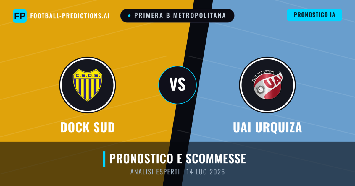 Dock Sud vs UAI Urquiza — pronostico e anteprima del match