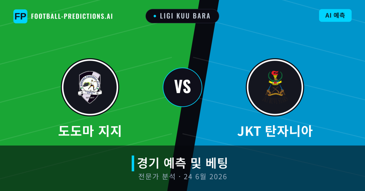 도도마 지지 대 JKT 탄자니아 — 경기 예측 및 프리뷰