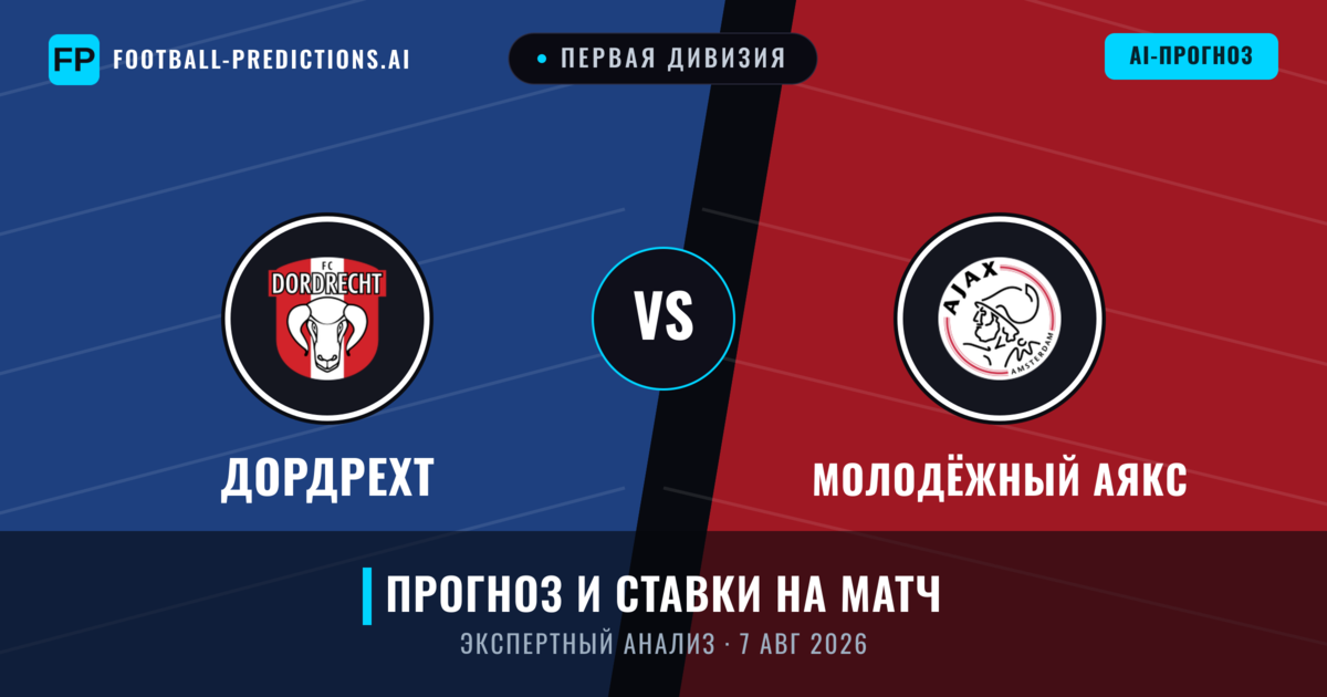 Дордрехт – Молодёжный Аякс — прогноз и превью матча