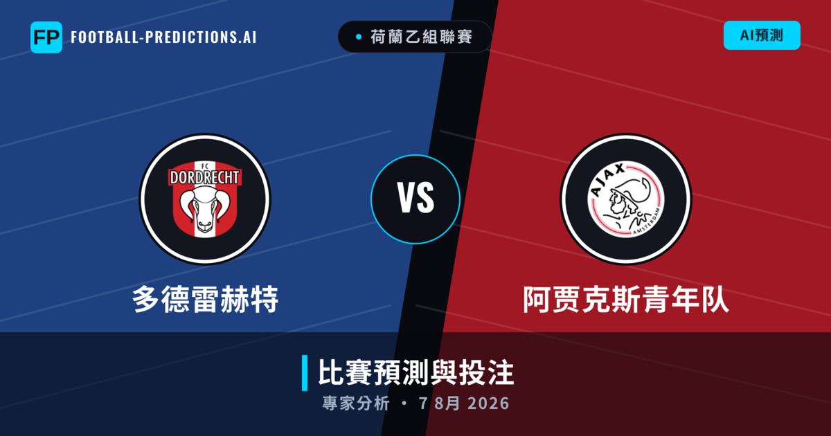 多德雷赫特 vs 阿贾克斯青年队 — 比赛预测和前瞻
