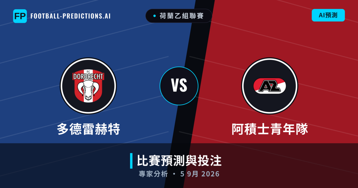 多德雷赫特 vs 阿積士青年隊 — 比赛预测和前瞻
