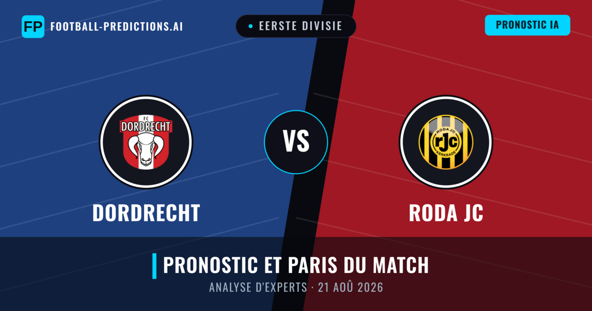 Dordrecht vs Roda JC — pronostic et avant-match