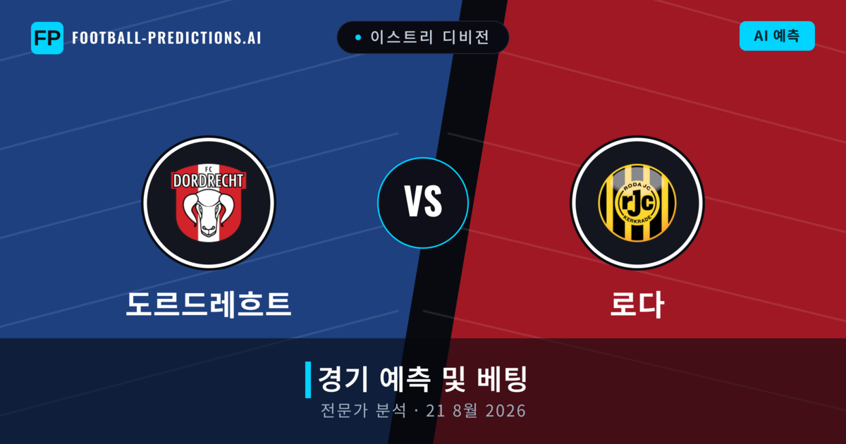 도르드레흐트 대 로다 — 경기 예측 및 프리뷰
