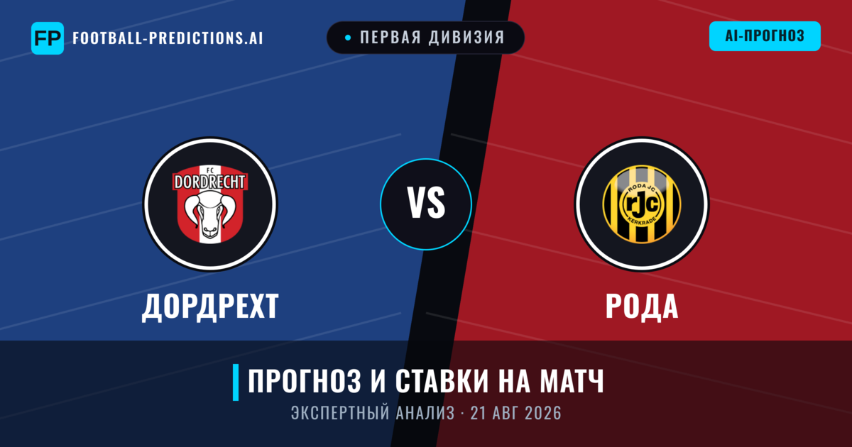 Дордрехт – Рода — прогноз и превью матча