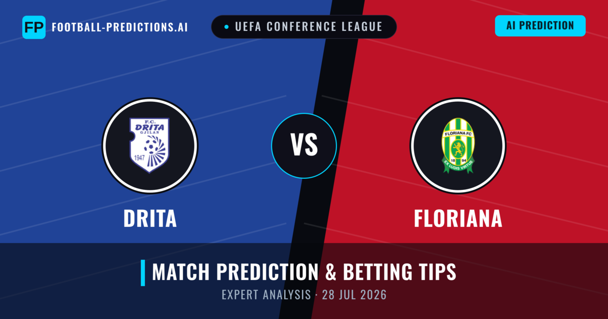 Drita vs Floriana — match prediction & preview