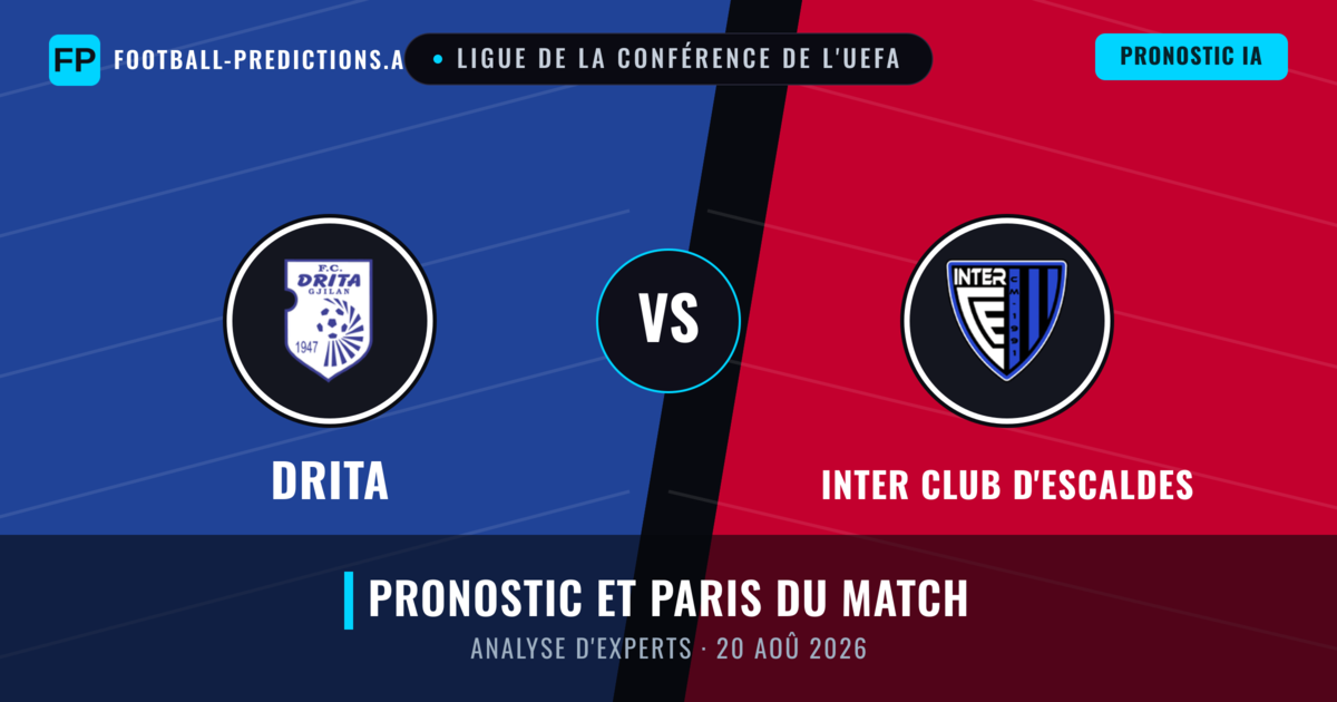 Drita vs Inter Club d'Escaldes — pronostic et avant-match