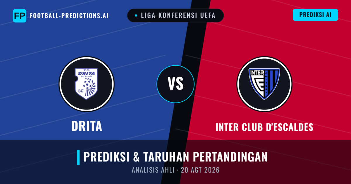 Drita vs Inter Club d'Escaldes — prediksi dan pratinjau pertandingan
