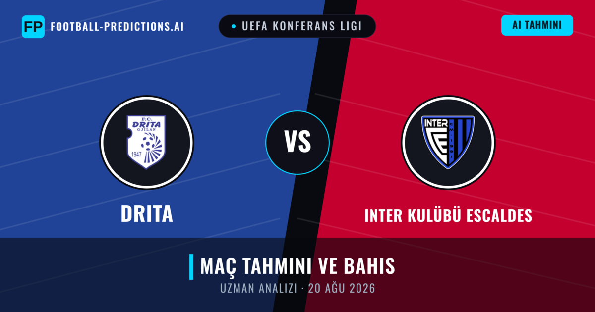 Drita - Inter Kulübü Escaldes — maç tahmini ve önizleme