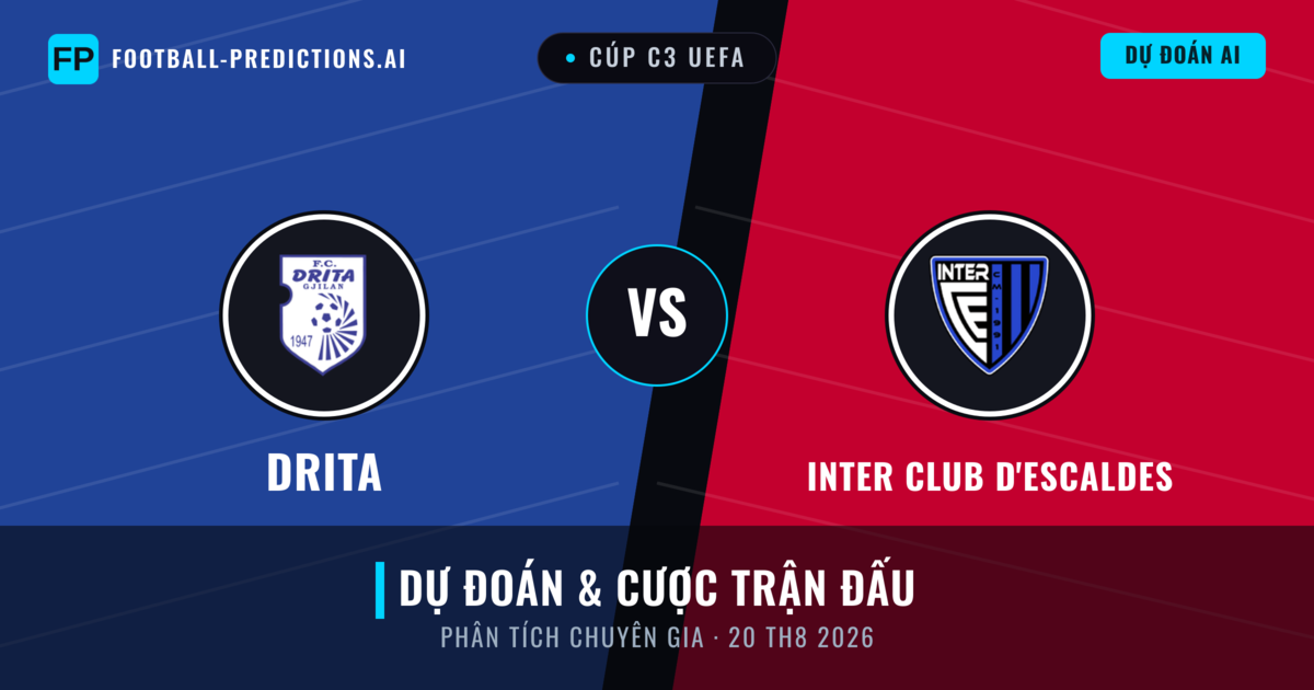 Drita vs Inter Club d'Escaldes — dự đoán và xem trước trận đấu