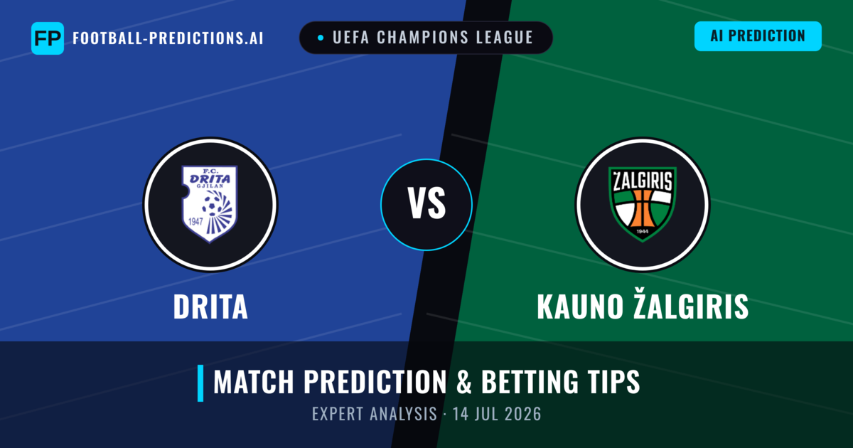 Drita vs Kauno Žalgiris — match prediction & preview