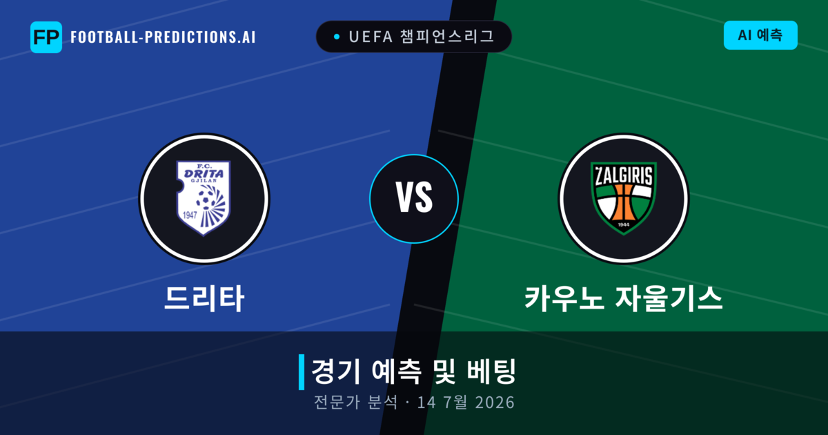 드리타 대 카우노 자울기스 — 경기 예측 및 프리뷰