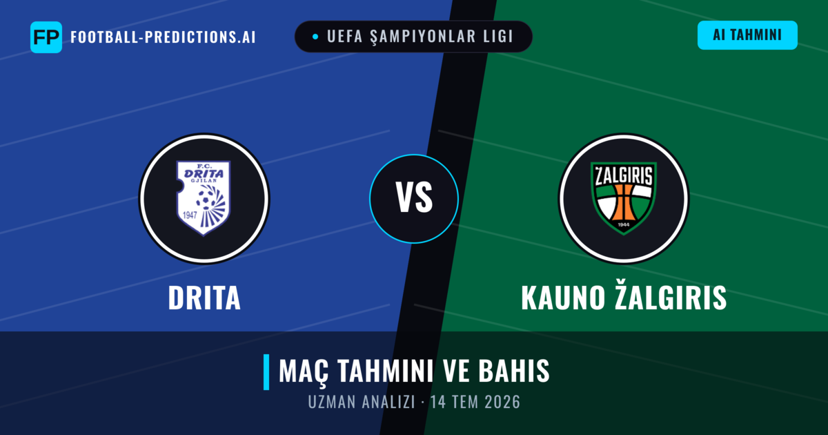 Drita - Kauno Žalgiris — maç tahmini ve önizleme