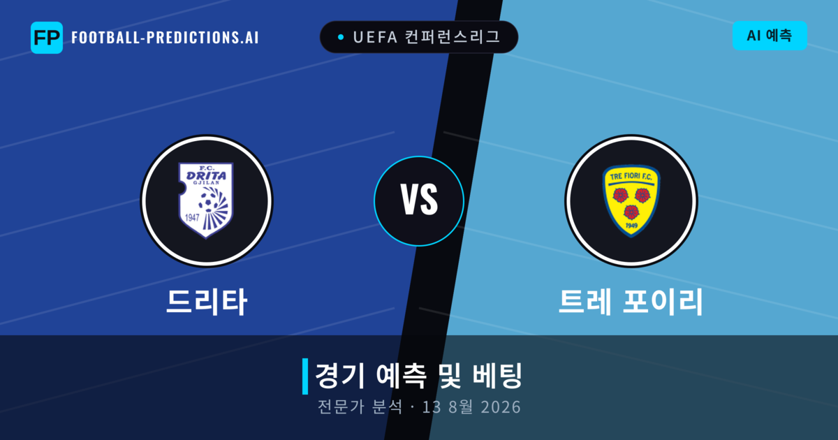 드리타 대 트레 포이리 — 경기 예측 및 프리뷰
