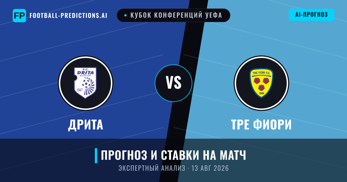 Дрита – Тре Фиори — прогноз и превью матча