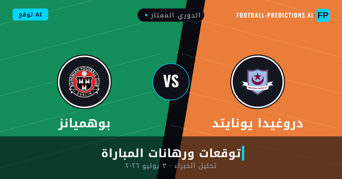 دروغيدا يونايتد ضد بوهميانز — توقعات ومعاينة المباراة