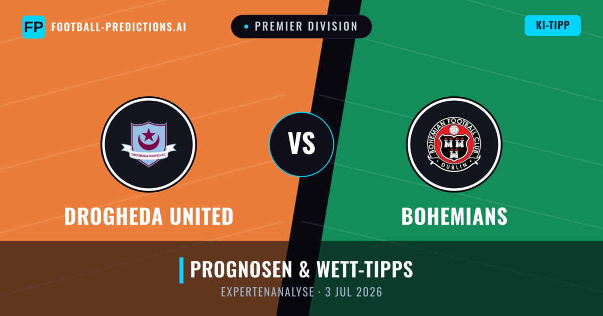 Drogheda United vs Bohemians — Prognose und Spielvorschau