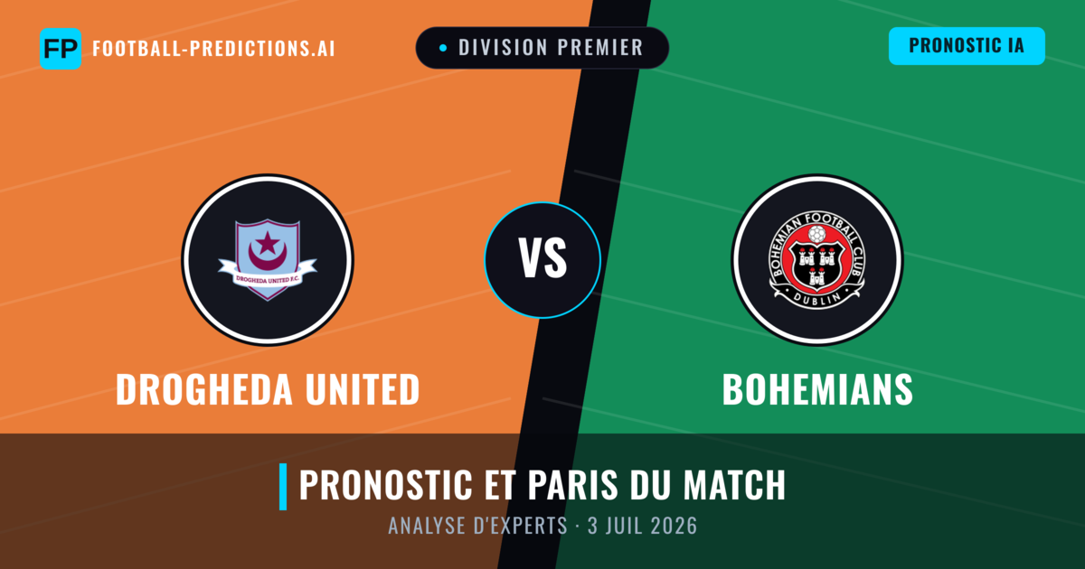 Drogheda United vs Bohemians — pronostic et avant-match